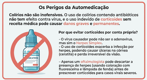 Perigos da automedicação, não somente em casos como conjuntivite, mas todos os problemas de saúde