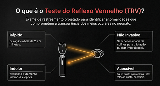 Explicação de como e oque é o TRV - Teste do Olhinho