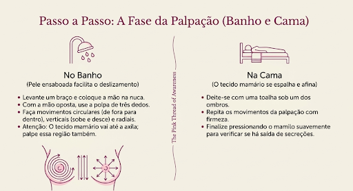 Imagem sobre o outubro rosa e o passo a passo para a palpação das mamas e identificação da possibilidade de ter o câncer